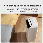 Máy hút ẩm Xiaomi New Widetech 24L